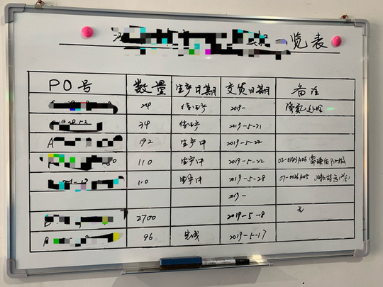 高品質な製品を海外から調達する方法とは